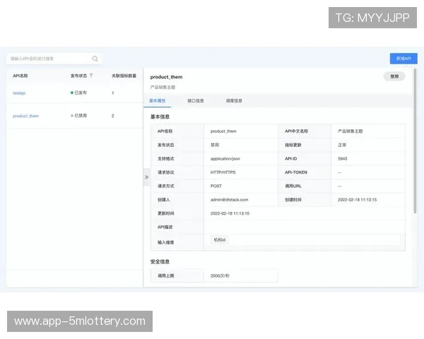 开放API接口促进第三方集成 丰富制播生态系统